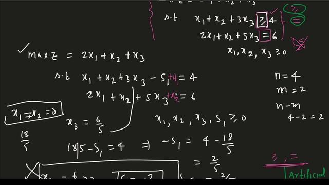 Big M method | Method of Penalties | Concept | LPP | Operations Research | NEP | BSC 6th Sem | #19