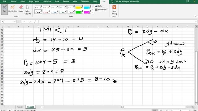 12 - Computer Graphics || Bresenham's Line Drawing Algorithm - First octant Example