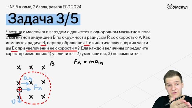 Все типы 15 задание электромагнетизм и оптика | Физика ЕГЭ 2025 I Умскул