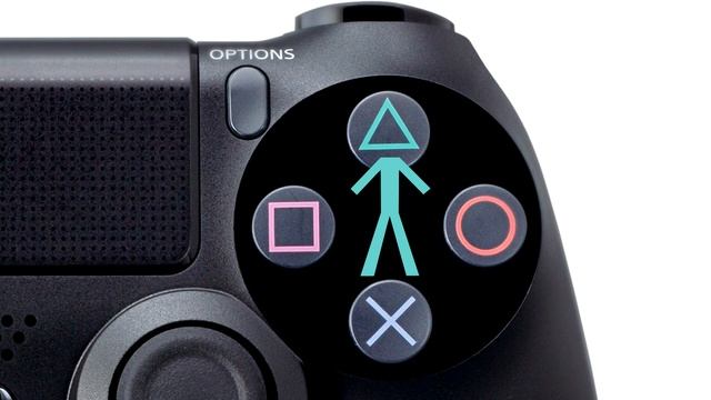 What do the Triangle, Circle, X, and Square Symbols Mean on PlayStation?