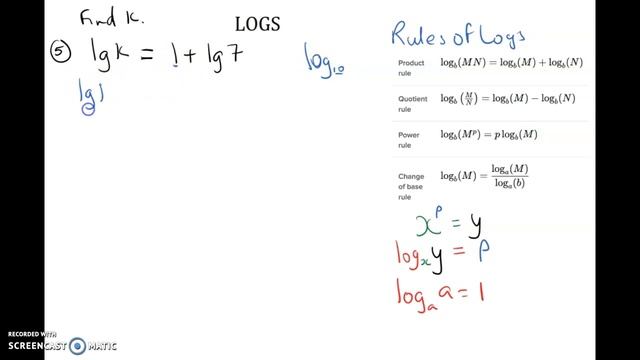 Logs