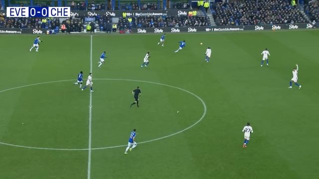 EVERTON 0-0 CHELSEA: Premier League highlights