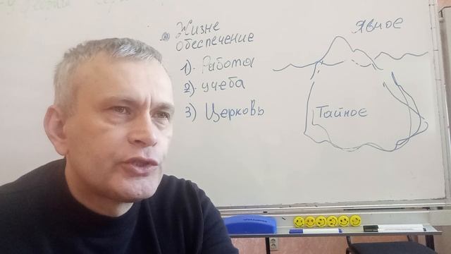 3 Сильная семья! Молитва! Культура Царства Божьего!