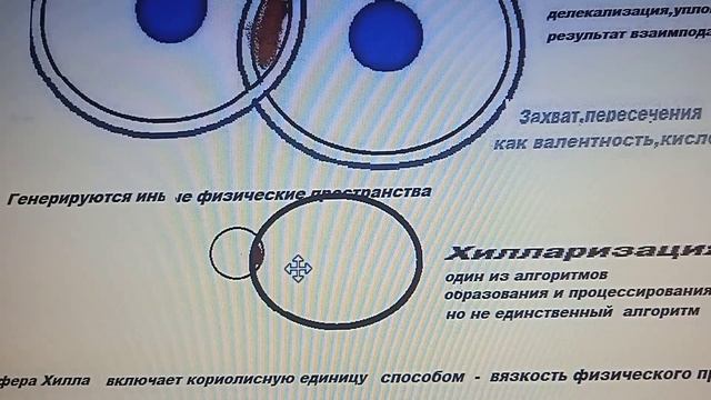 1-1-7++  Гюйгенс свойства лейбницианов