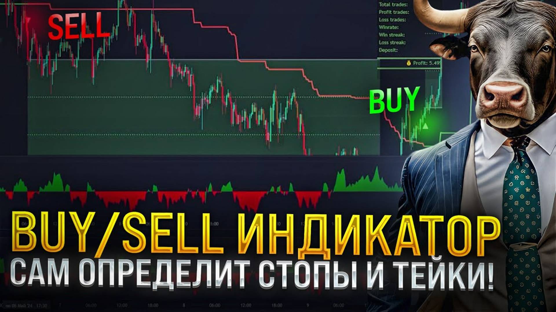 BUY/SELL ИНДИКАТОР САМ ОПРЕДЕЛЯЕТ СТОПЫ И ТЕЙКИ | БЫЧИЙ ТРЕНД