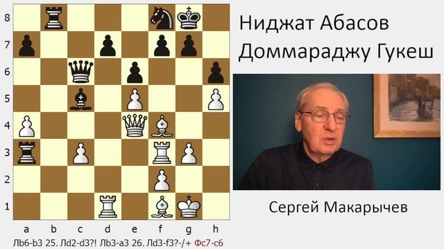 FIDE Candidates. Третий с конца 12-й тур. Сможет ли Ян Непомнящий сохранить единоличное лидерство?!