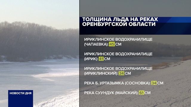 НЕ ВСЕ ВОДОЕМЫ ОДИНАКОВО ПРОМЕРЗЛИ