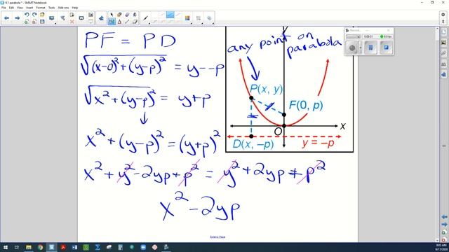Parabola Intro Video