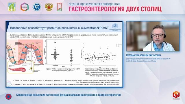 Охлобыстин Алексей Викторович Современная концепция патогенеза функциональных расстройств в гастроэн