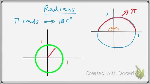 Radian measure
