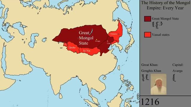 Как монголы снабжали свою армию_ (2).mp4