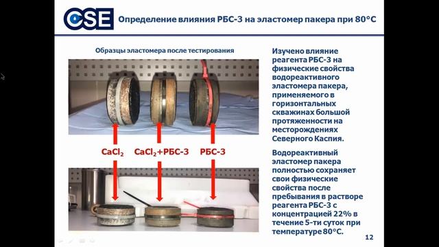 Авторские технологии интенсификации добычи нефти для условий морских месторождений