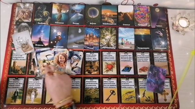Прогноз на неделю! 20.01-27.01.2025 г.