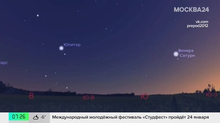 Шесть планет выстроились в линию на небе