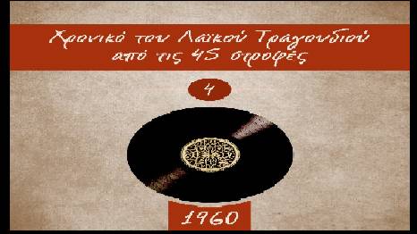 11. Θεσσαλονίκη ξακουσμένη (Στράτος Διονυσίου & Καίτη Θύμη)