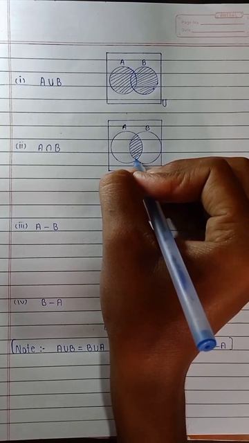 class 11th math, chapter 1/ven diagram