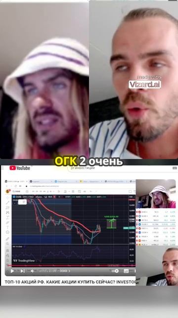 ТОП-10 АКЦИЙ РФ. Полное видео на канале. #фондовыйрынок #трейдинг