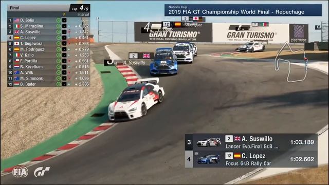 Battle Of Laguna Seca - GT Sport Nations Cup Highlights