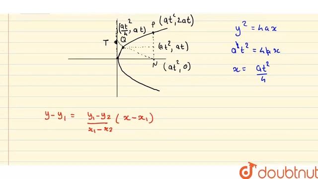 Foot of perpendicular from point P on the parabola y^(2)=4ax to the axis is N. A straight line i...