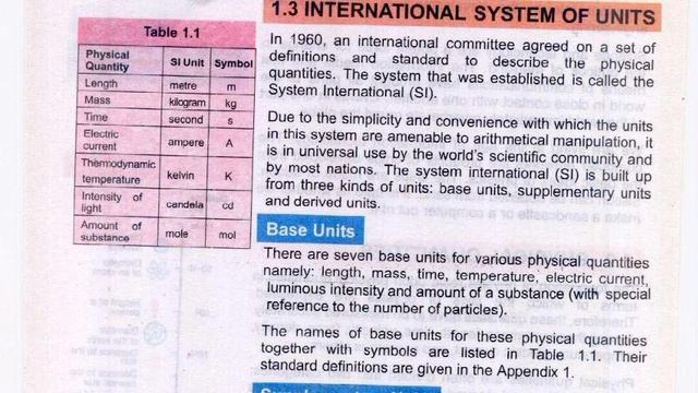 International system of units , supplementary units , Base units , Radian , steradian , Class 11