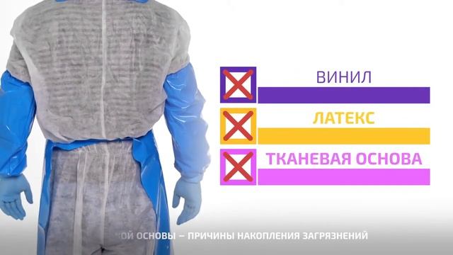 Фартуки и нарукавники для пищевых производств