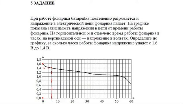 5 задание ОГЭ по математике (5 вариант)