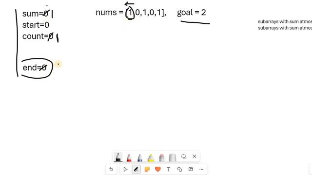Binary Subarrays With Sum | Leetcode | Medium | Java | Striver's A to Z DSA sheet/course