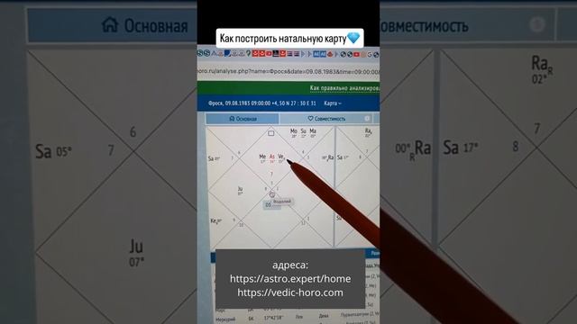 Как создать натальную карту?