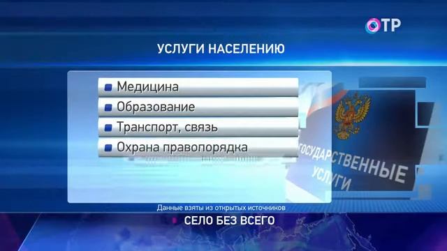 УСЛУГИ НАСЕЛЕНИЮ