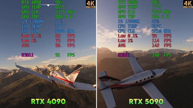 RTX 5090 vs RTX 4090 -- Disappointing Reality of Nvidia 👎👎😒-- Almost Same Without DLSS