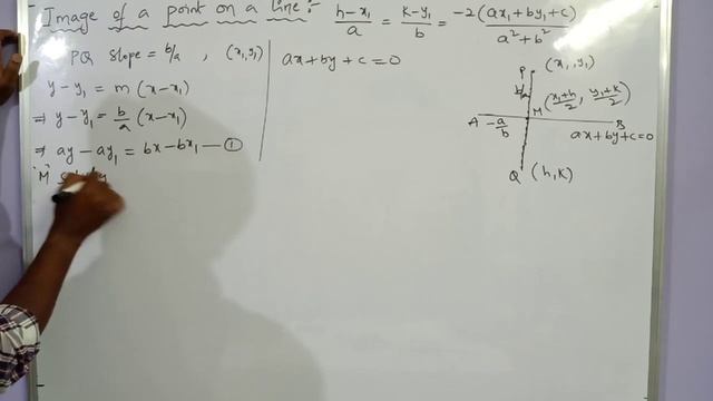 STRAIGHT LINES 17/IMAGE OF A POINT IN A LINE-FORMULA &PROOF/CLASS 11/Maths1(B)