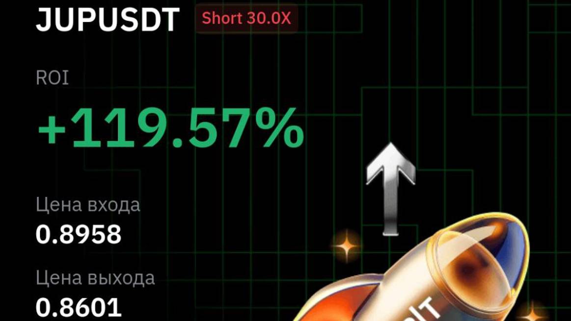 Cделка по JUPUSDT