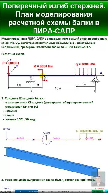 45.15 Решение Задачи 3. Поперечный изгиб прямых стержней. План моделирования балки в ЛИРА-САПР.