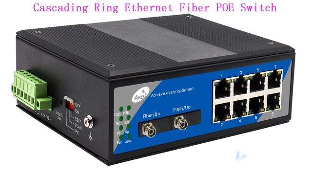 Cascading Ring Network Ethernet Fiber Switch