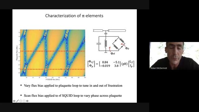 Introduction to 0-Pi qubits - Robert McDemott & Britton Plourde