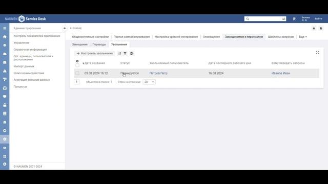 Увольнение сотрудника в Naumen Service Desk Pro