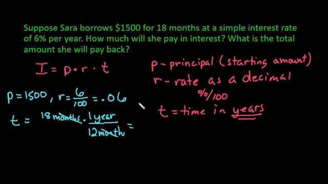 Find the Simple Interest Owed on a Loan