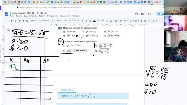 video1200986756   8 класс   алгебра    21.01.25