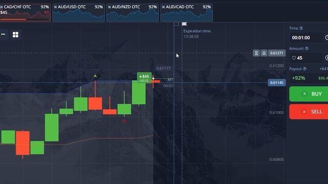 СЛЕПАЯ ТОРГОВЛЯ ПО СИГНАЛАМ - РАБОТАЕТ ИЛИ НЕТ? РАЗГОН ДЕПОЗИТА СТРАТЕГИЯ