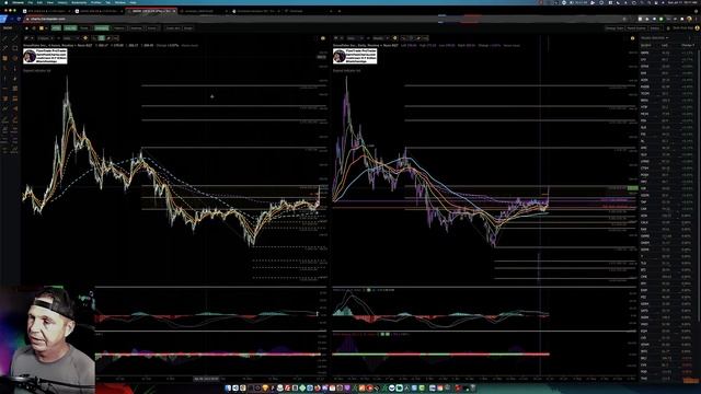 LMND, THO, SNOW, SLB, SQ - Weekend Watchlist 07/11/21