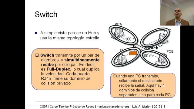 CS071 07.02 Ethernet - Topología de Red Estrella con Hub y Switch