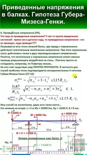 45.20 Решение Задачи 3. Поперечный изгиб прямых стержней. Расчет приведенных напряжений, ЛИРА-САПР.