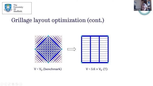 Application of layout optimization in engineering analysis and design