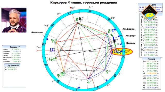 ФРАШЕГИРД 65