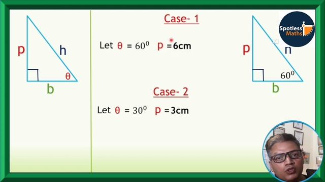 The Trigonometric Truth Why sin0 Equals 0 and cos 0 is 1 / क्यों साइन जीरो का वैल्यू जीरो होता है