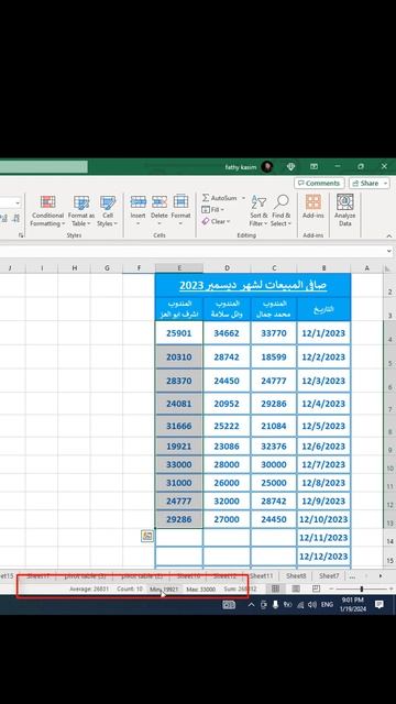 اضافة دالة max و min لشريط المعلومات فى الاكسل #الاكسل #excel #فتحى_قاسم