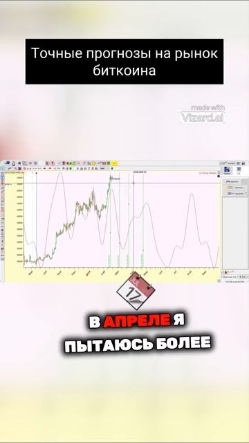 Точные прогнозы биткоин #биржа #btc #eurusd #нефть #биткоин #трейдинг #bitcoins #форекс #crypto