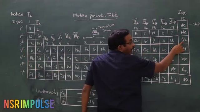 NSR IMPULSE VIDEO CLASS#jr chemistry periodic table#L2