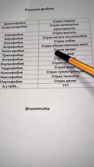 А у вас какая фобия ? напишите в коментах мне очень интересно