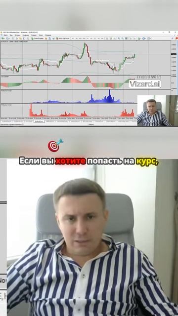 Формирование портфеля и выбор акций на фондовом рынке #trading #инвестиции #bitcoin #акции #btc